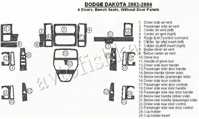 Декоративные накладки салона Dodge Dakota 2002-2004 4 двери, Bench Seats, без дверных панелей, 25 элементов.
