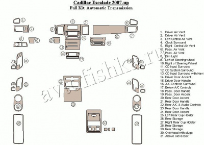 Декоративные накладки салона Cadillac Escalade 2007-н.в. полный набор, Автоматическая коробка передач